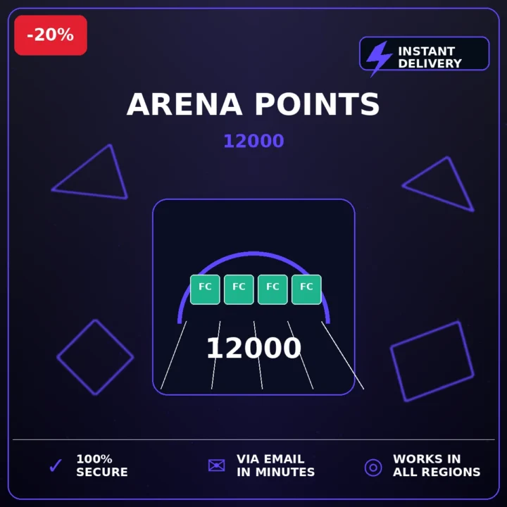 Future Football Points 12000